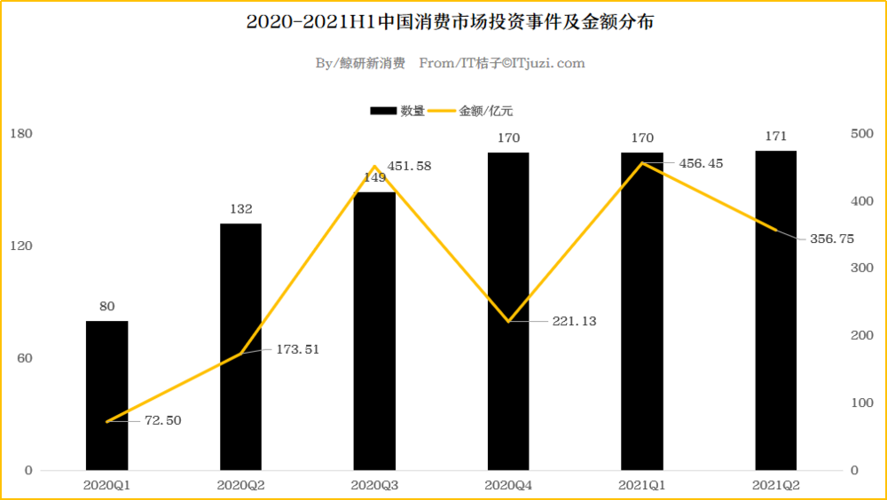 产品经理，产品经理网站